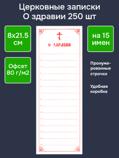 Записки о здравии на 15 имен, с нумерацией строк